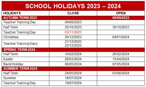 england school easter holiday dates 2024